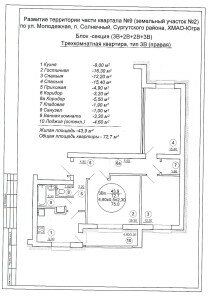Трёхкомнатная квартира, тип 3В (правая)